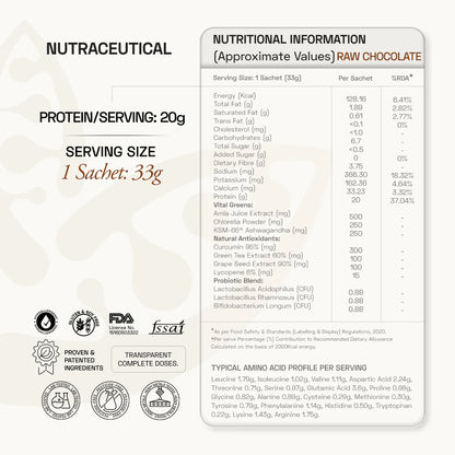 Premium Plant Protein | Daily