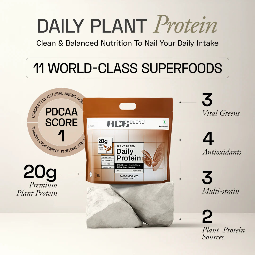 Premium Plant Protein | Daily