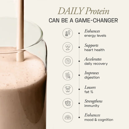 Premium Plant Protein | Daily