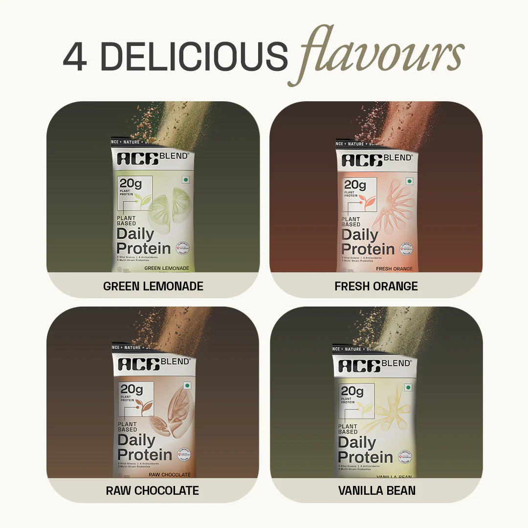 Premium Plant Protein | Daily