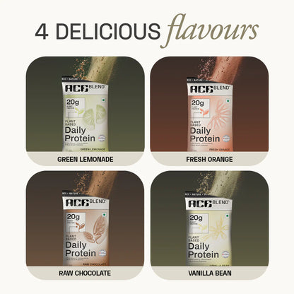 Premium Plant Protein | Daily