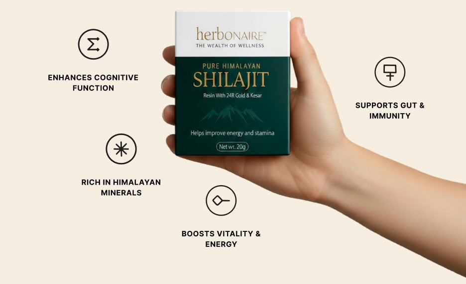 Custom Section Image